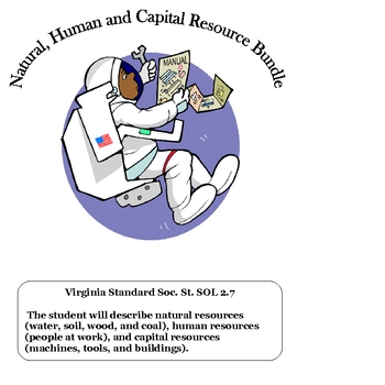 Social Studies: Natural, Human, & Capital Bundle by Mrs. Motley: SOLTeacher