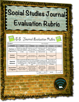 Preview of Social Studies Notebook Evaluation Rubric