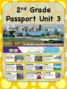 Preview of Social Studies Passport 2nd Grade Unit 3 Vocabulary: Communities