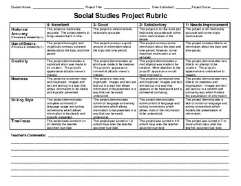 Preview of Social Studies Project Rubric