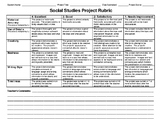 Social Studies Project Rubric