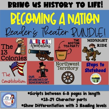 Preview of America Becomes a Nation: Reader's Theater Bundle for 4th Grade