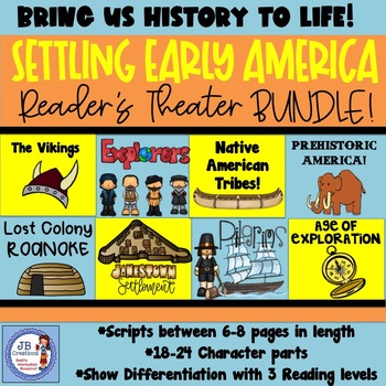 Preview of Early United States History Reader's Theater Bundle-Discovering America