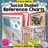 Social Studies Reference Sheets USA Edition Gr 3-5 Print &