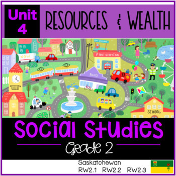 Preview of Social Studies Resources and Wealth