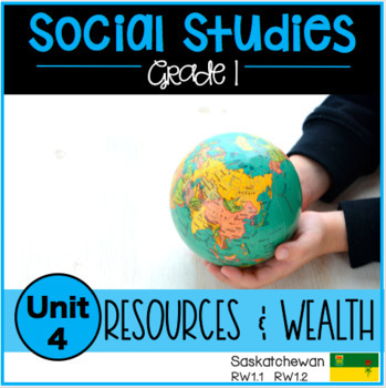 Preview of Social Studies: Needs and Wants | Resources and Wealth