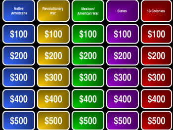 Preview of Social Studies Review Jeopardy