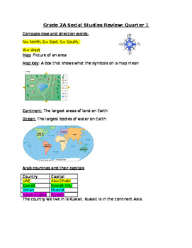 Preview of Social Studies Review: Maps, Directions, Continents, Oceans