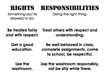 rights responsibilities studies social