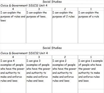 Preview of Social Studies Rubrics and Goals for Our Community and Beyond 1st gr