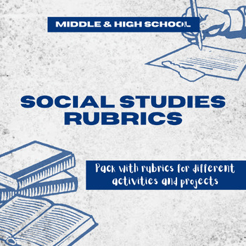 Preview of Social Studies Rubrics for Middle and High School (TOTALLY EDITABLE)