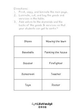 Social Studies Sort by Just Like Van Dyk | TPT