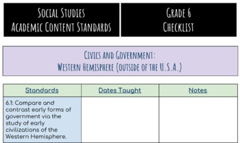 Preview of Social Studies Standards Checklist: Oregon, 6th Grade