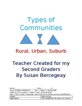 Preview of Social Studies Types of Communities:  Urban, Rural, and Suburb