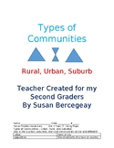 Social Studies Types of Communities:  Urban, Rural, and Suburb
