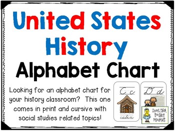 Preview of Social Studies (US History) Alphabet Chart Cards - In Cursive and Print