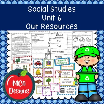 Preview of Social Studies Unit 6 Our Resources