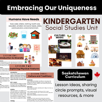 Preview of Social Studies Unit Plan: Kindergarten "We are Unique" INK.1 (Saskatchewan) 