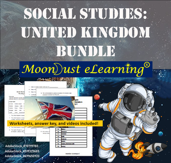Preview of Social Studies: United Kingdom BUNDLE