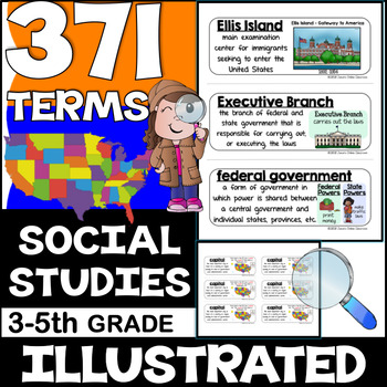 Preview of Social Studies Vocabulary Word Wall Cards Pictures & Definitions {Focus Wall}