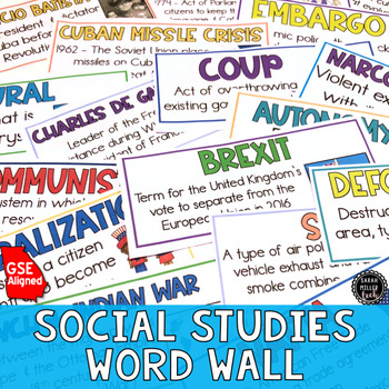 Preview of *6th Grade Georgia* Social Studies Word Wall