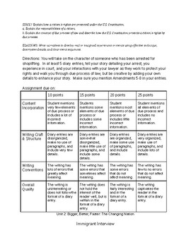 social studies writing assignments