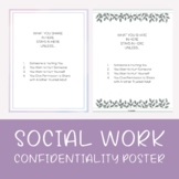 Social Work Confidentiality Poster