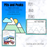 Social and Emotional Learning- Pits and Peaks- the highs and lows