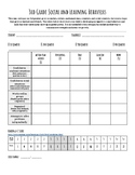 Social and Learning Behavior Rubric