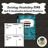 Socialization and Social Structures Sociology Unit 2 Vocab