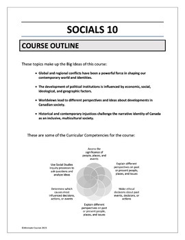 Preview of Socials 10 FULL COURSE OUTLINE (digital)