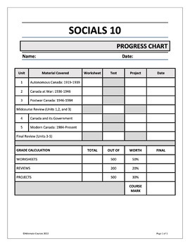 Preview of Socials 10 FULL COURSE PROGRESS CHART (digital)