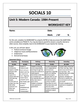 Preview of Socials 10 Unit 5: Modern Canada: 1984 – Present WORKSHEET KEY (digital)