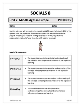Preview of Socials 8 Unit 1: The Rise and Fall of Global Civilizations PROJECTS (d)