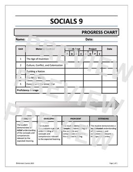 Preview of Socials 9 PROGRESS CHART