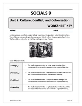 Preview of Socials 9 Unit 2: Culture, Conflict, and Colonization WORKSHEET KEY (digital)