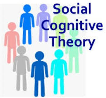 Preview of Socio-Cognitive Theory: Albert Bandura
