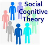 Socio-Cognitive Theory: Albert Bandura