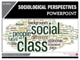 Sociological Perspectives PowerPoint