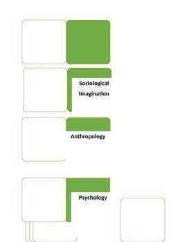 Preview of Sociological Point of View notebook pages