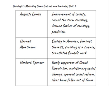 Preview of Sociologists Matching Game