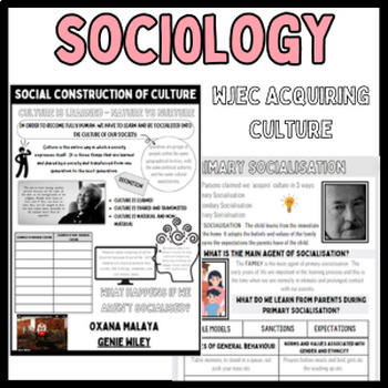 Counter Culture – Our Sociological Glossary, by LWTech Students