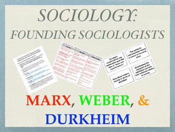 durkheim marx weber sociology fathers founding activities