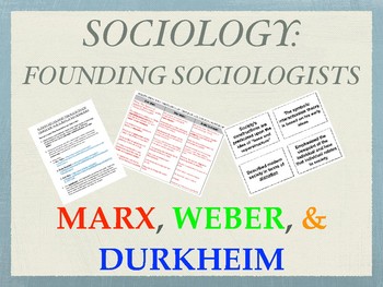 Preview of Sociology Activities - Founding Fathers - Marx, Weber, Durkheim