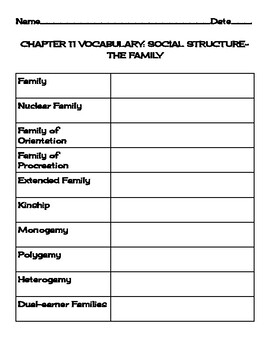 Sociology Ch 11 vocabulary worksheet: Social Structure-The Family