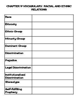 Sociology Ch 9 vocabulary worksheet: Racial and Ethnic Relations