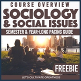 Sociology Course Curriculum - Overview, Scope & Sequence, 