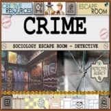 Sociology Crime and Deviance Escape Room (Prison, Punishme