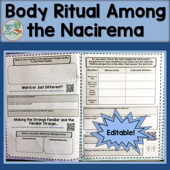 Preview of Sociology Culture Body Rituals Among the Nacirema Editable Webquest