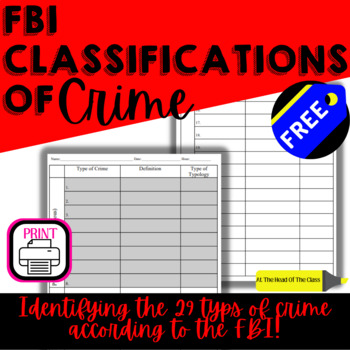 Preview of Sociology: FBI Classifications of Crime Notes, Types of Crime Notes